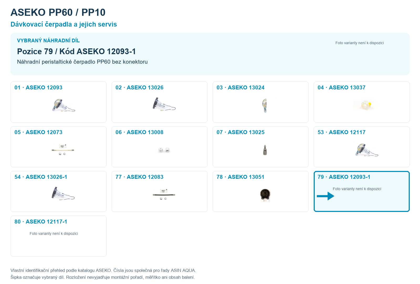 Náhradní peristaltické čerpadlo PP60 bez konektoru ASEKO – 12093-1